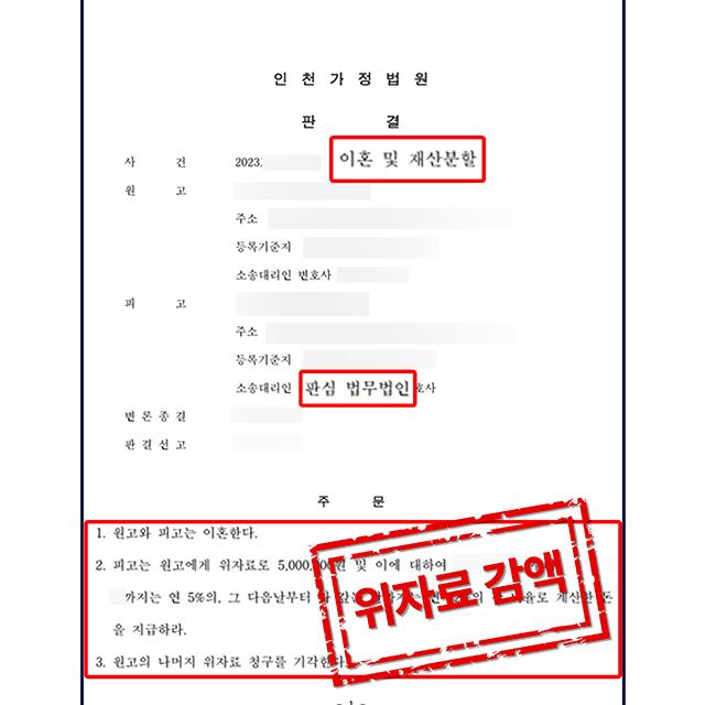 [피고 대리] 가정소홀 및 의처증으로 이혼 청구 당한 사건, 위자료 감액